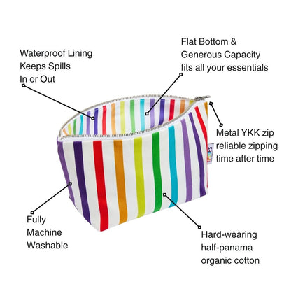 A zippered pouch with vertical rainbow stripes on a white background, surrounded by callout lines and text describing product features like waterproof lining, flat bottom, metal YKK zipper, and machine washability.